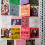 cómo empezar un cuaderno viajero