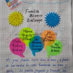 cómo hacer un cuaderno viajero para preescolar