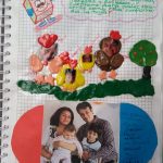 cómo llenar un cuaderno viajero